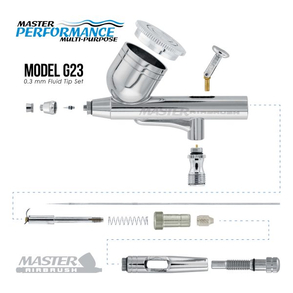 Cake Decorating Airbrushing System Kit with a 4 Color Chefmaster Food Coloring Set - G22 Gravity Feed Airbrush, Air Compressor, Guide Booklet Online now - Image 3