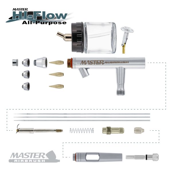 Cool Runner II Dual Fan Air Compressor System Kit with Hi-Flow S622 Pro Set Dual-Action Siphon Feed Airbrush Set with 3 Nozzle Sets (0.3, 0.5 & 0.8mm) on Sale - Image 3