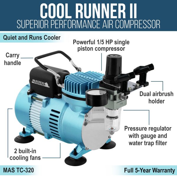 Cool Runner II Dual Fan Air Compressor System Kit with Hi-Flow S622 Pro Set Dual-Action Siphon Feed Airbrush Set with 3 Nozzle Sets (0.3, 0.5 & 0.8mm) on Sale - Image 4