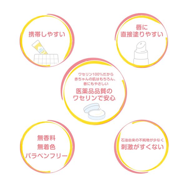 Kenei Pharmaceutical Moisturizing Baby Vaseline Lip Cream 10G Paraben Free Portable Online Sale - Image 4