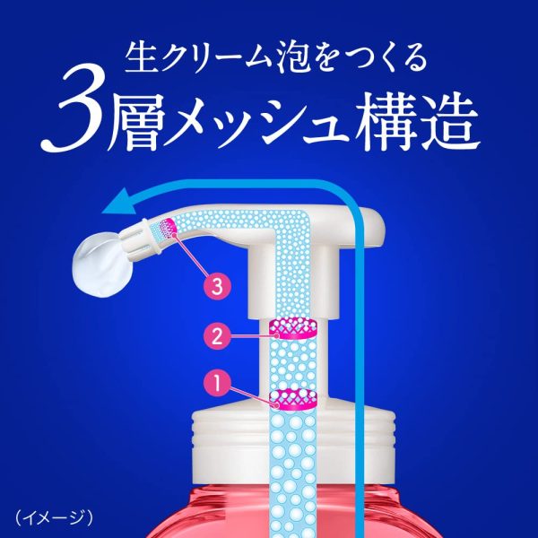 Biore The Hand Foaming Hand Soap Refill Shine Citrus Scent 700ml Online Hot Sale - Image 4